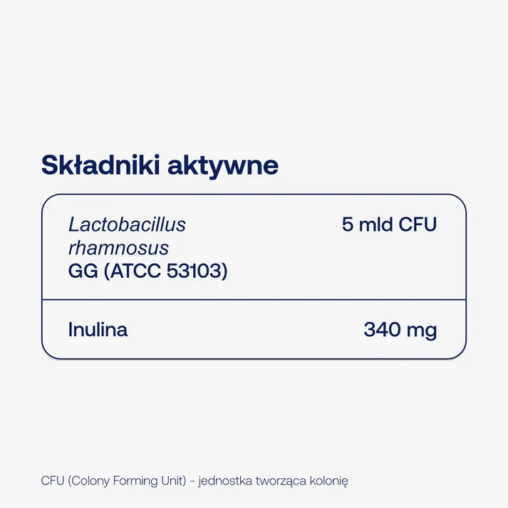 skład BICAPS rhamnosus