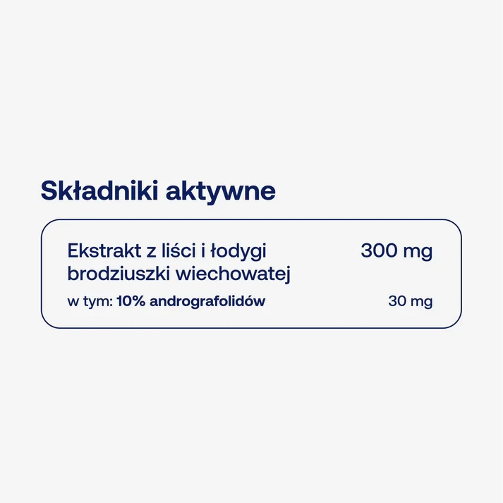 skład BICAPS andrographis