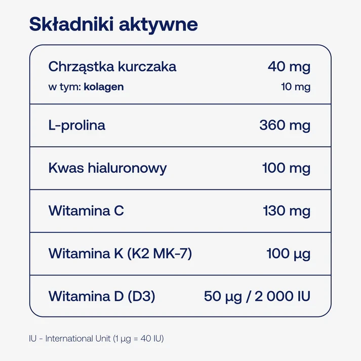 skład BICAPS collagen max