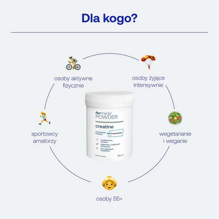 Formeds POWDER creatine - proszek 30 porcji Poprawa wydolności fizycznej