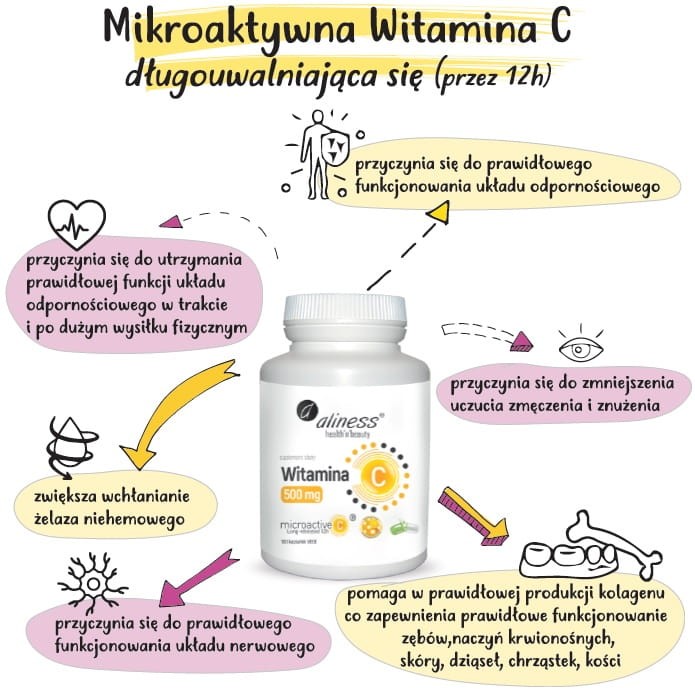 Inforgrafika