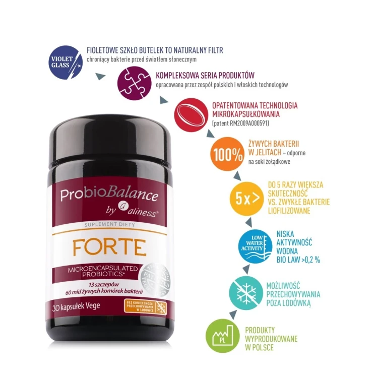 Aliness ProbioBALANCE, Probiotyk FORTE 60 mld - 30 kapsułek Vege Wspiera prawidłowe funkcjonowanie jelit