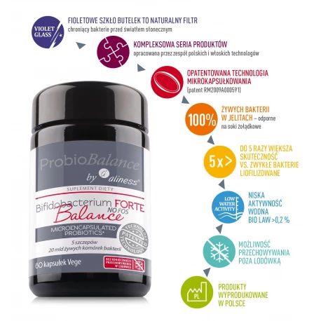 Aliness ProbioBALANCE, Probiotyk Bifidobacterium FORTE Balance NO FOSS, 20 mld - 60 kapsułek Vege Wspiera prawidłowe funkcjonowanie jelit