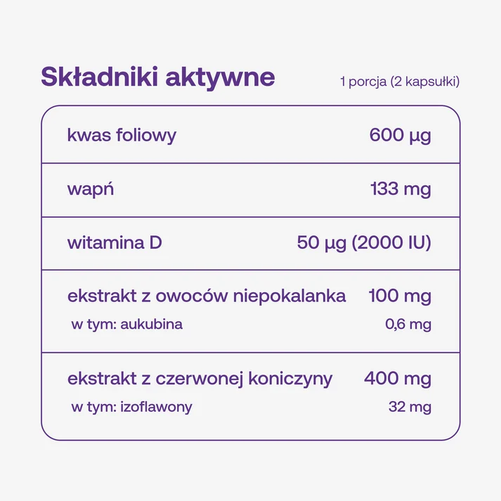 Formeds Menopause Ease – składniki aktywne i ich ilości w porcji 2 kapsułek