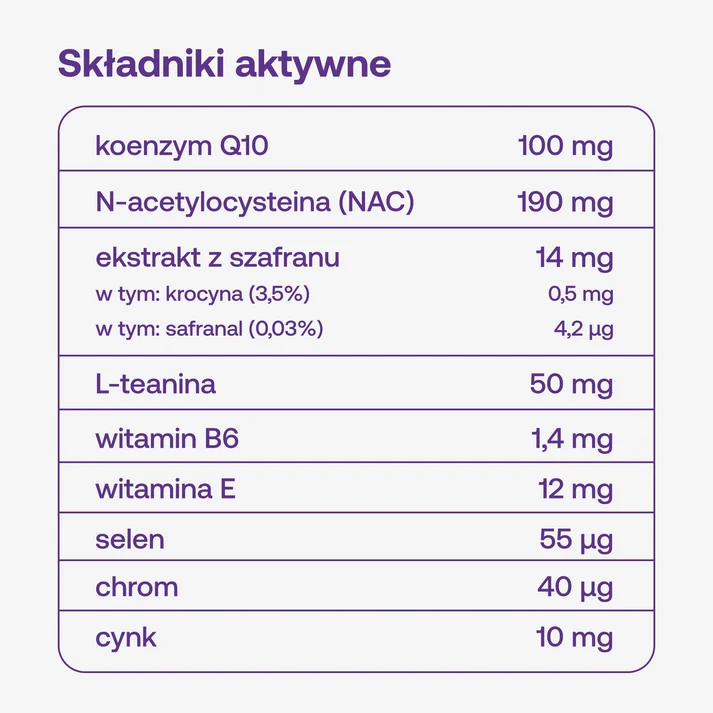 Formeds Female Formula Hormonal Balance – skład i ilości składników aktywnych w porcji dziennej