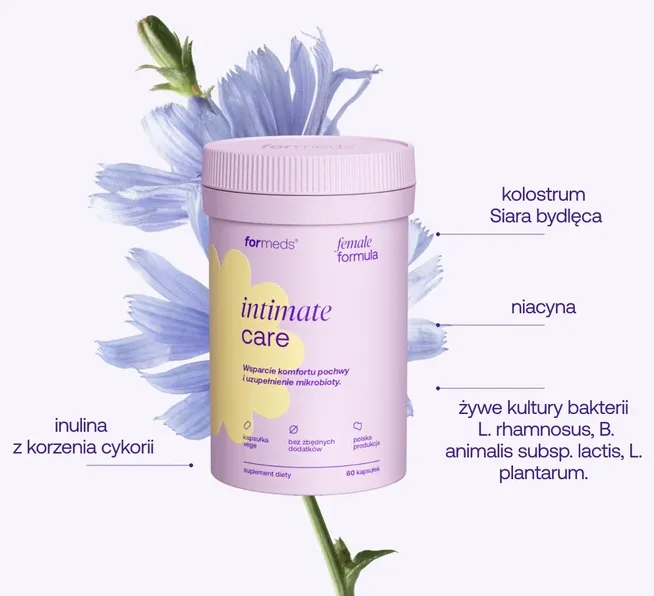 Formeds Intimate Care – opakowanie na tle kwiatu cykorii z oznaczeniem kolostrum, inuliny, niacyny i żywych kultur bakterii
