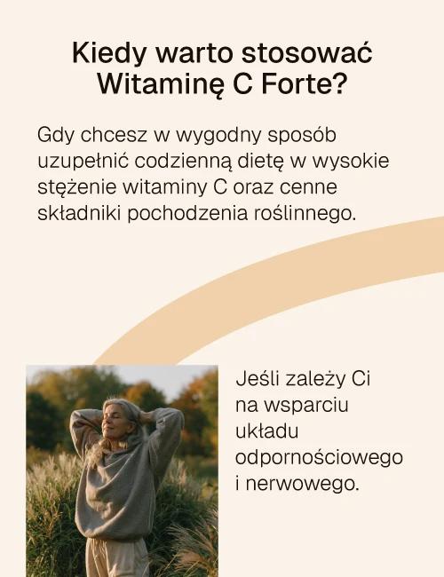 Infografika Biowen Kiedy warto stosować Witaminę C Forte 1000 mg