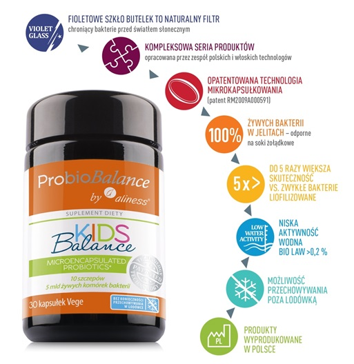 ProbioBALANCE KIDS Balance – probiotyk dla dzieci z mikrokapsułkowanymi bakteriami i prebiotykiem Fibregum