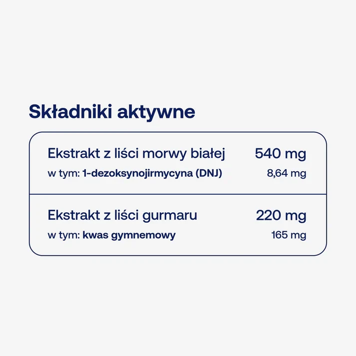 Formeds BICAPS white mulberry+ (Morwa biała, gurmar) 60 kapsułek Vege wspiera wspomaga prawidłowy poziom glukozy