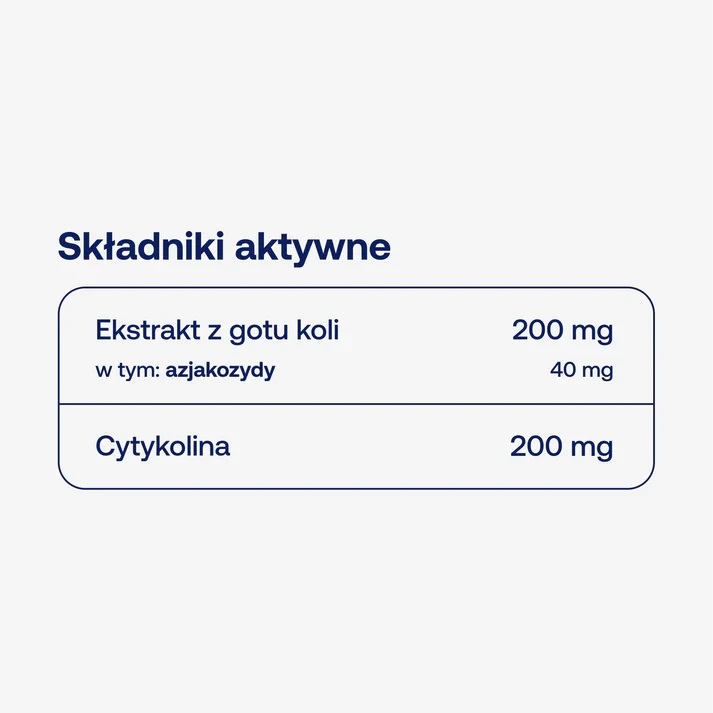Formeds BICAPS gotu kola+ 60 kapsułek Vege wspiera funkcje poznawcze