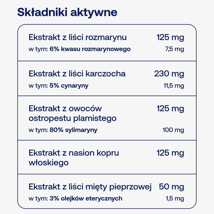 Formeds BICAPS gastron - Kompleks 5 ekstraktów roślinnych 60 kapsułek Vege wspiera wątrobę i trawienie