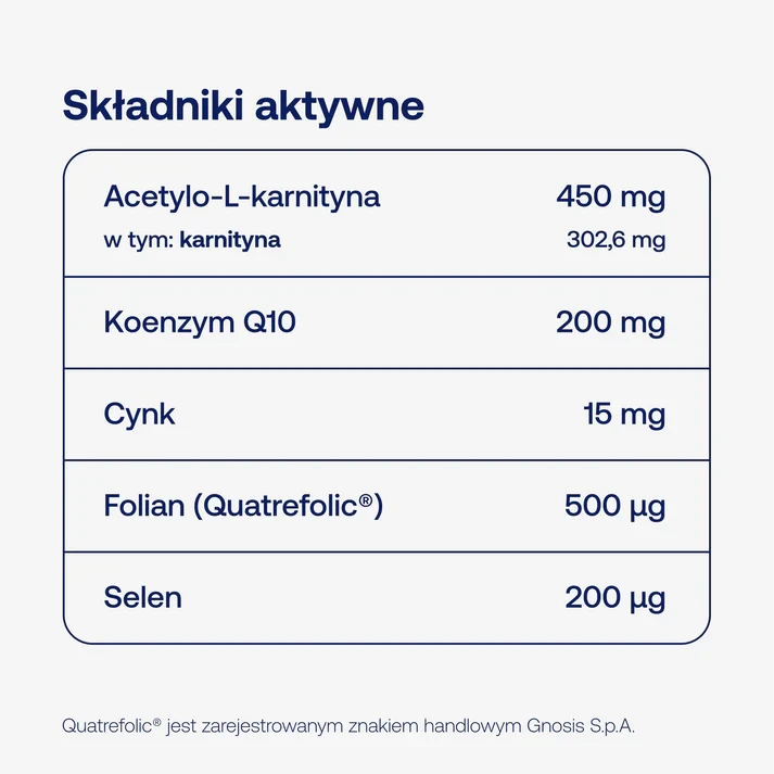 Formeds BICAPS FertilMen - 8 składników aktywnych Dla mężczyzn 60 kapsułek Vege wspiera płodność, prawidłowy poziom testosteronu