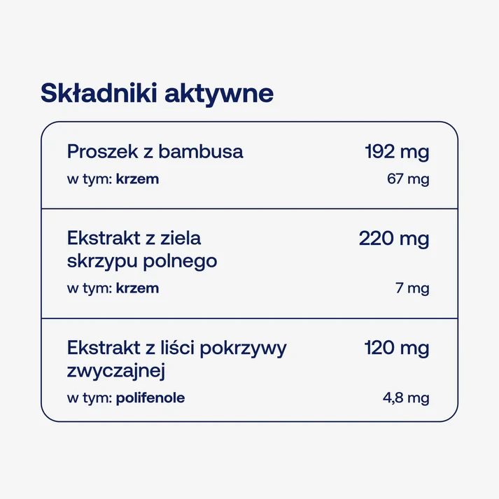 Formeds BICAPS silica+ (krzem, pokrzywa) 60 kapsułek Vege wspiera skórę, włosy, paznokcie oraz układ kostny