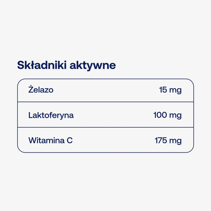 Formeds PRENACAPS ferr C+  (żelazo, laktoferyna, witamina C) Dla kobiet w ciąży, planujących i karmiących 60 kapsułek  wspiera produkcję czerwonych krwinek i hemoglobiny