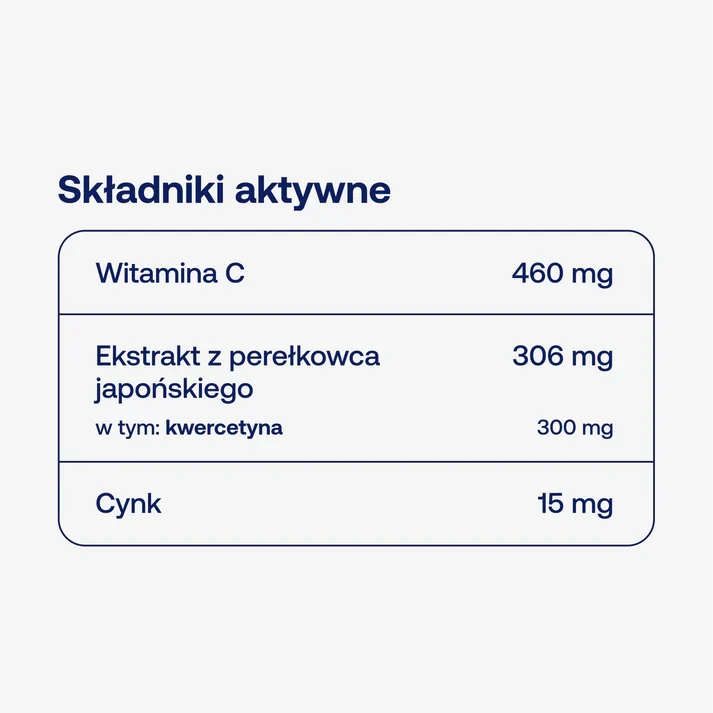 Formeds BICAPS quer-zinc kwercetyna, cynk, wit. C 60 kapsułek wege vege wspiera wspomaga układ odpornościowy