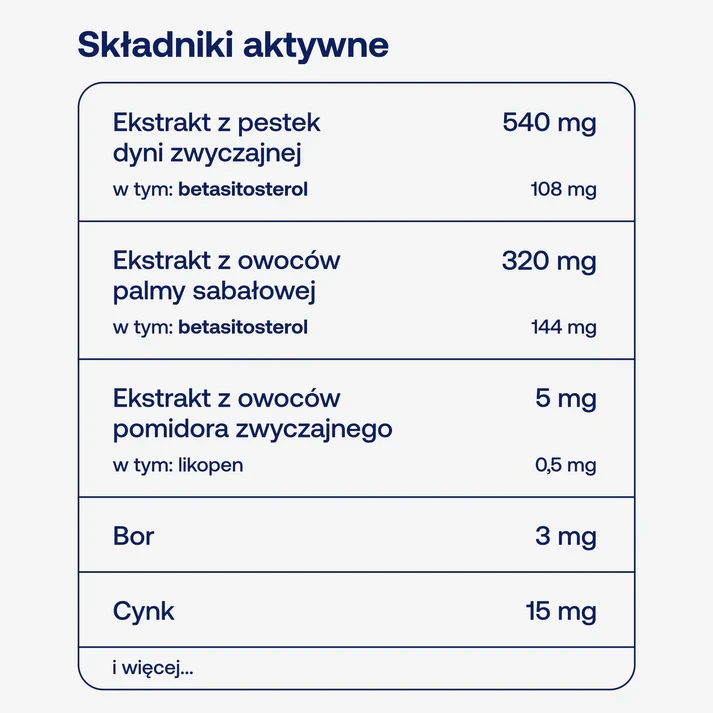 Formeds  BICAPS saw palmetto+ (Palma sabałowa) Dla mężczyzn 60 kapsułek Vege wspiera prostatę i układ moczowy