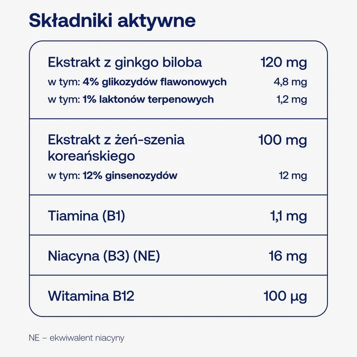 Formeds  BICAPS biloba+ (Miłorząb japoński, żeń-szeń) 60 kapsułek Vege wspiera pamięć i sprawność umysłową