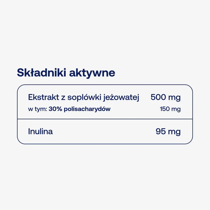 Formeds  BICAPS lion's mane - Soplówka jeżowata 60 kapsułek Vege wspiera układ nerwowy, pokarmowy, pamięć i koncentrację