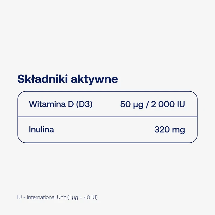 skład BICAPS D3 2000